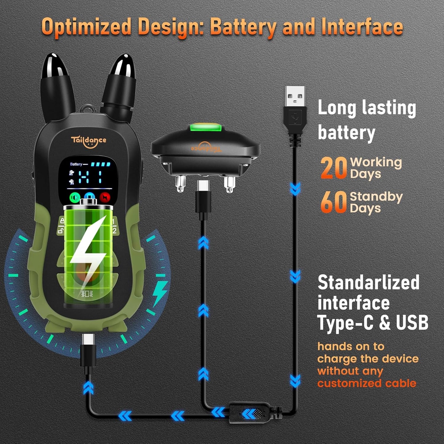 2025 New, Dog Shock Collar with Remote Control (15-150lbs) and Flashing Night Light