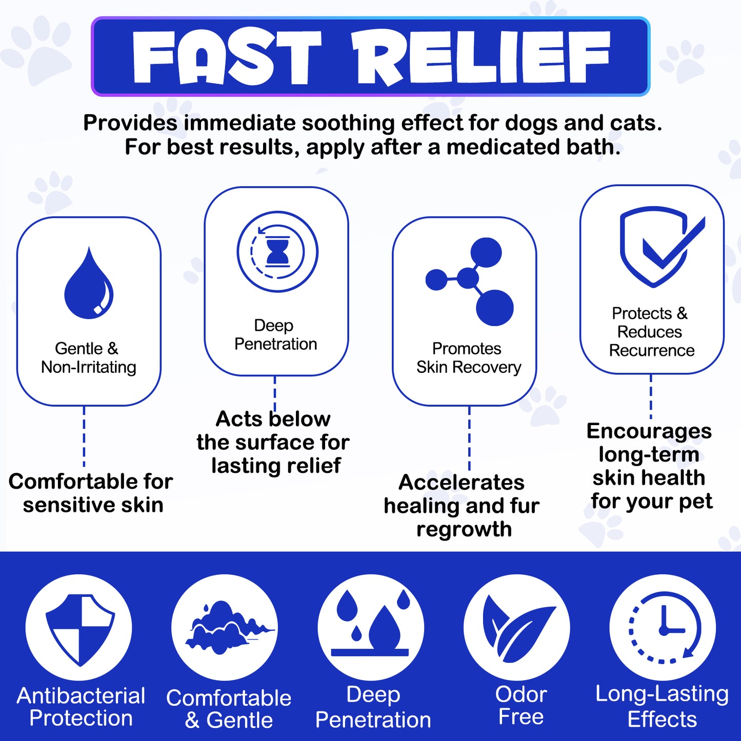 Hydrocortisone 1% Spray for Dogs & Cats – Fast Itch Relief for Hot Spots, Dermatitis, Flea Bites, Allergies & Skin Irritations | Advanced Skin Care Formula | 120ml