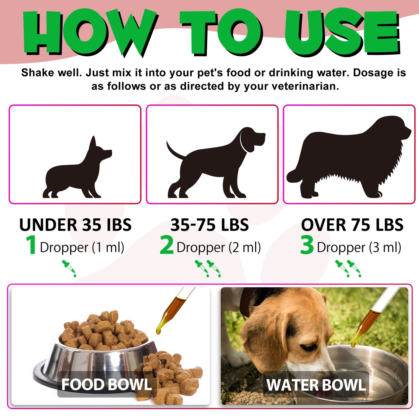 Cranberry Urinary Tract Support for Dogs – Bladder & Kidney Health Drops