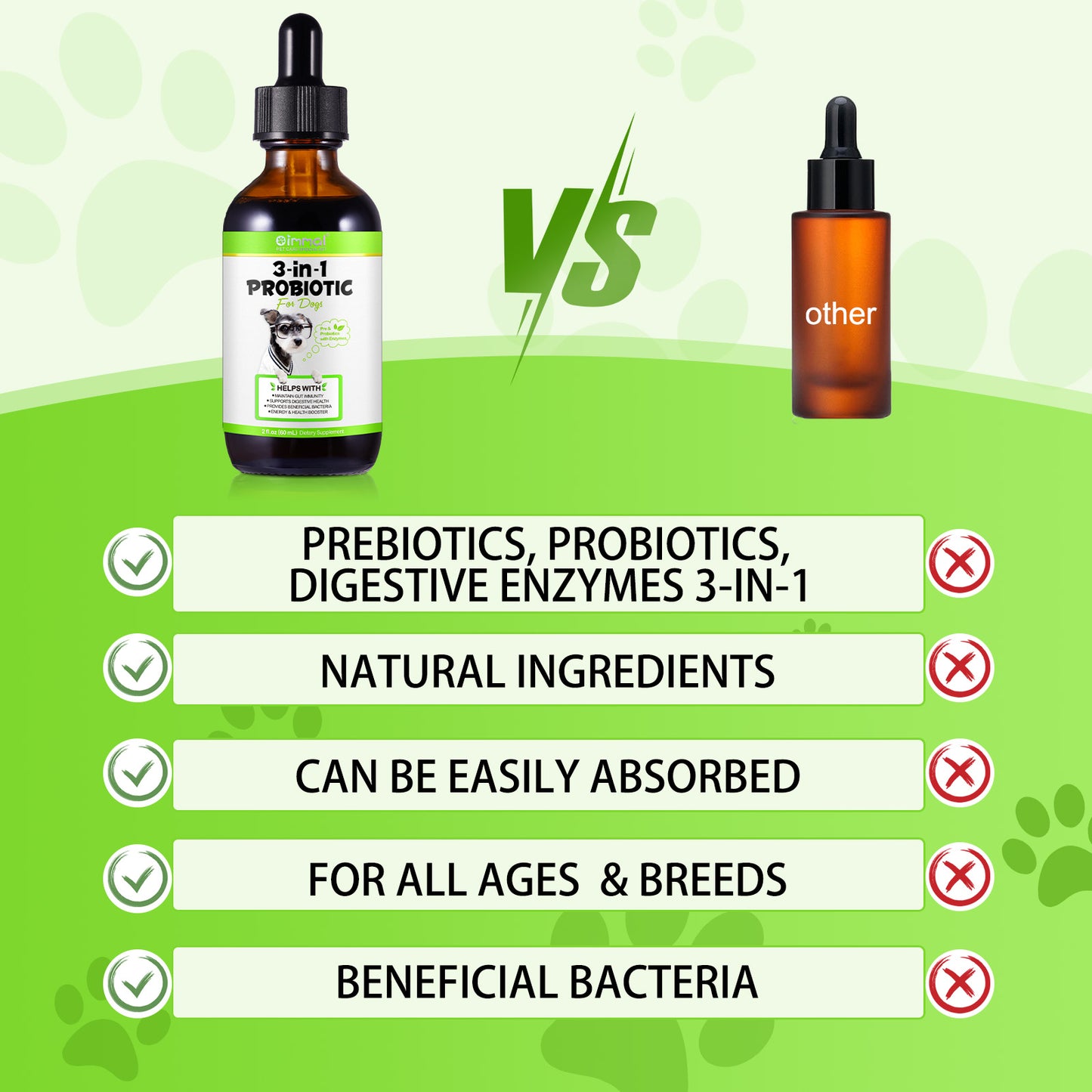 Oimmal 3-in-1 Probiotic for Dogs – Gut Health, Immunity & Energy Booster (2 fl oz / 60 mL)