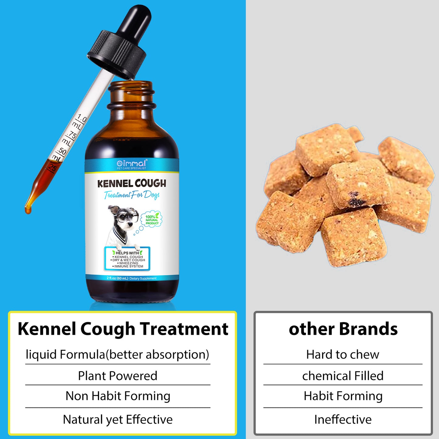 Kennel Cough Relief Drops for Dogs – Soothe Cough & Support Immunity