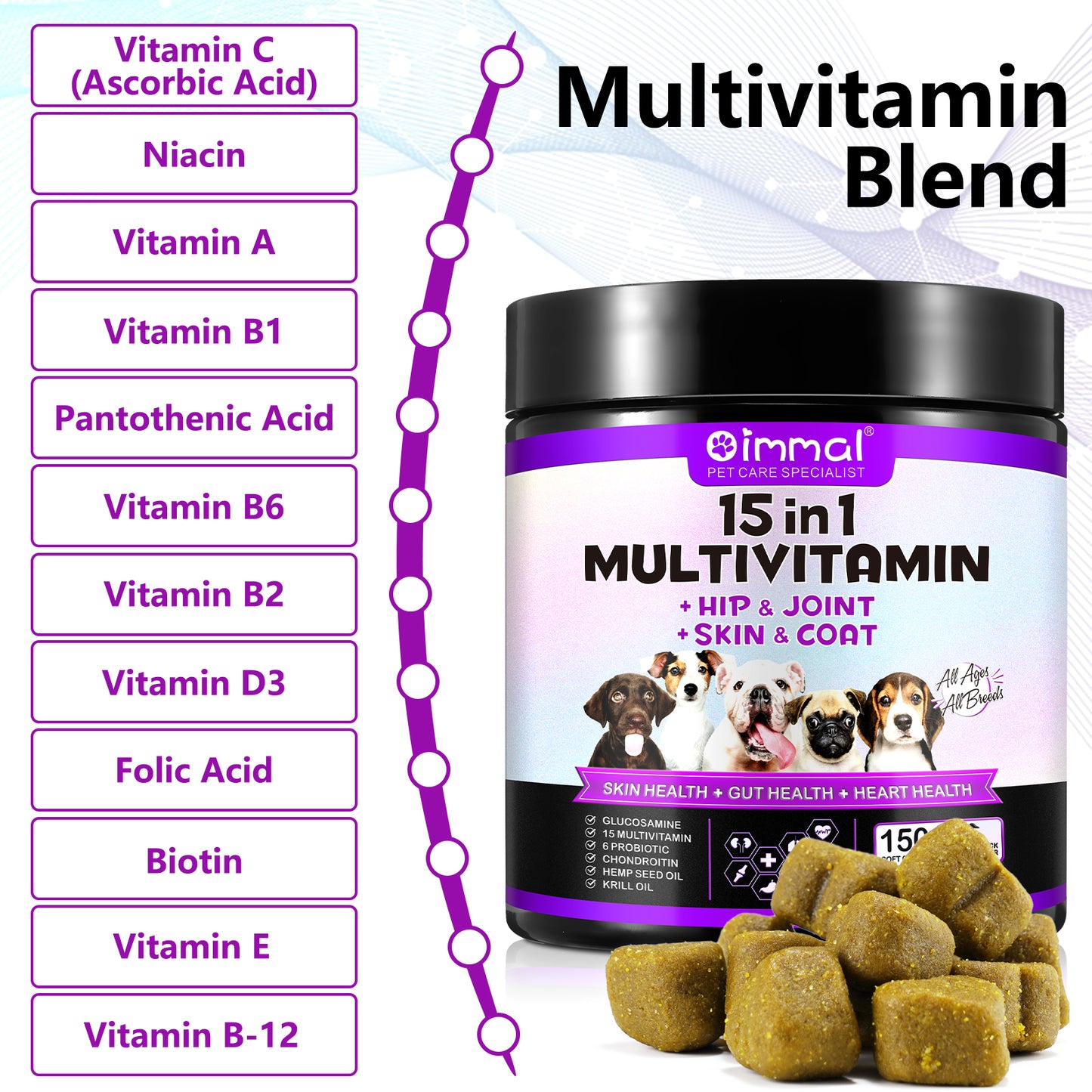 Oimmal 15-in-1 Multivitamin Soft Chews for Dogs – Hip & Joint, Skin & Coat, Gut & Heart Health (150 Count)