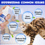 Hydrocortisone 1% Spray for Dogs & Cats – Fast Itch Relief for Hot Spots, Dermatitis, Flea Bites, Allergies & Skin Irritations | Advanced Skin Care Formula | 120ml