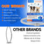 Flea & Tick Collar for Dogs – Long-Lasting Pest Protection, Waterproof & Adjustable