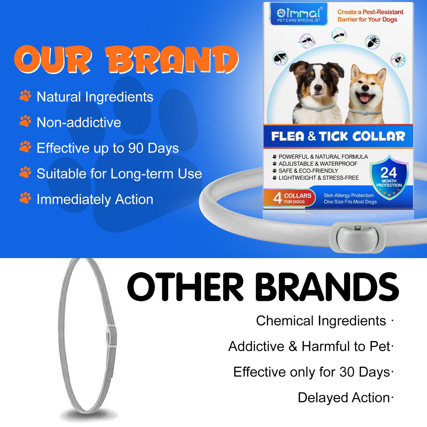 Flea & Tick Collar for Dogs – Long-Lasting Pest Protection, Waterproof & Adjustable