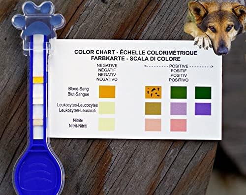 UTI Test Kit for Dogs with Reusable P-Scoop Telescopic Urine Collector
