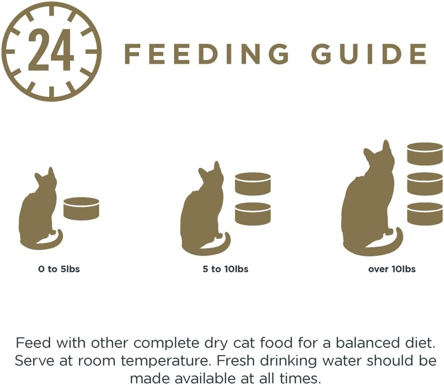 Reveal Natural Wet Cat Food, 12 Count, Grain Free, Limited Ingredient Canned Food for Cats, Variety in Broth, 70g Tins