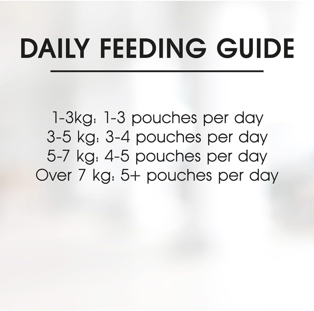 Fussy Cat Grain Free Twice as Tasty Kitten Wet Food, Kitten Mince 12x80g