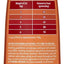 Purina Friskies Meaty Grill Adult Cat Food 1 kg