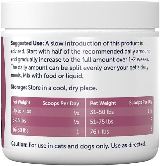 AnimalBiome Complete Fiber Blend Prebiotic Powder for Dogs and Cats
