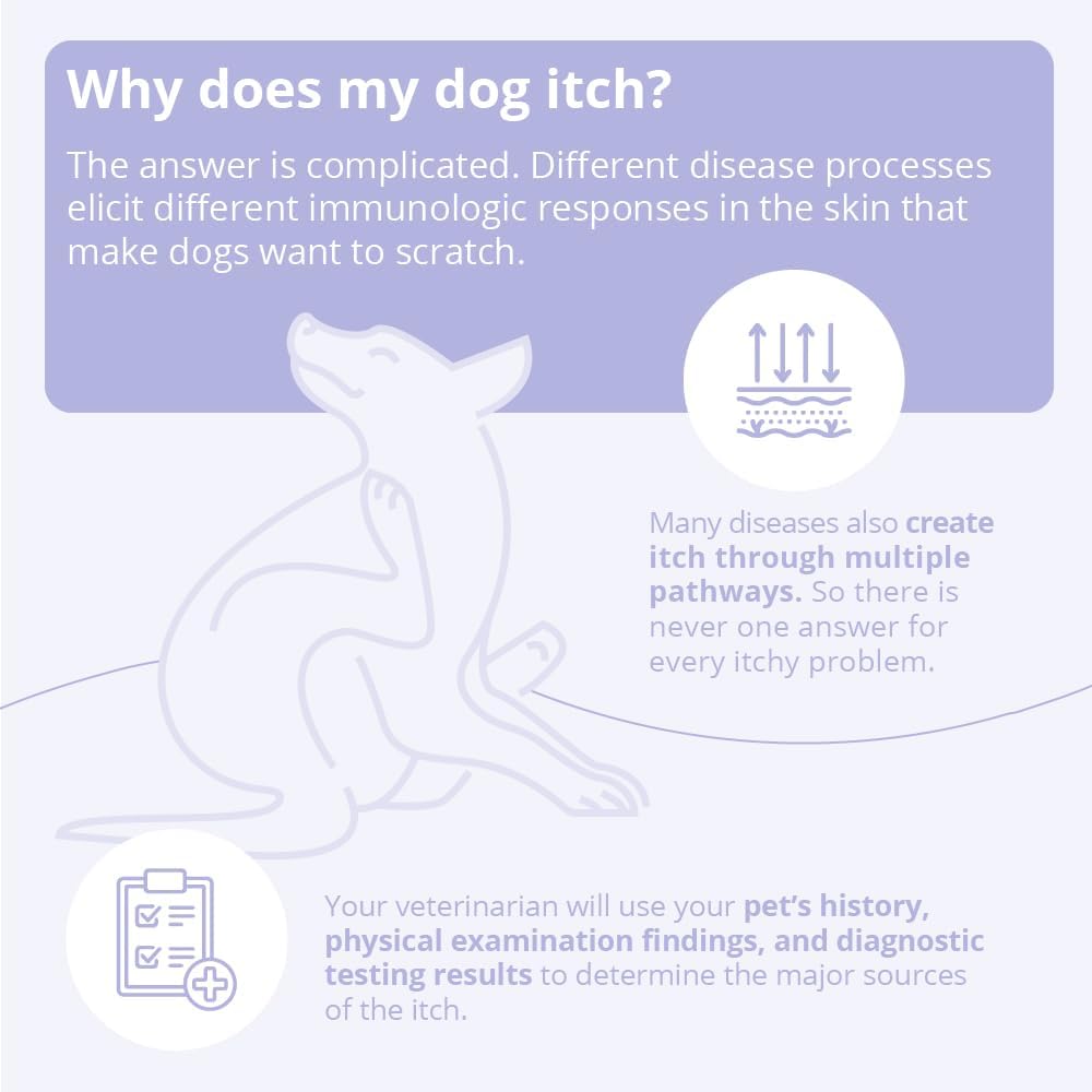 Mal-A-Ket Plus TrizEDTA Spray Conditioner for Dogs and Cats, 8 oz