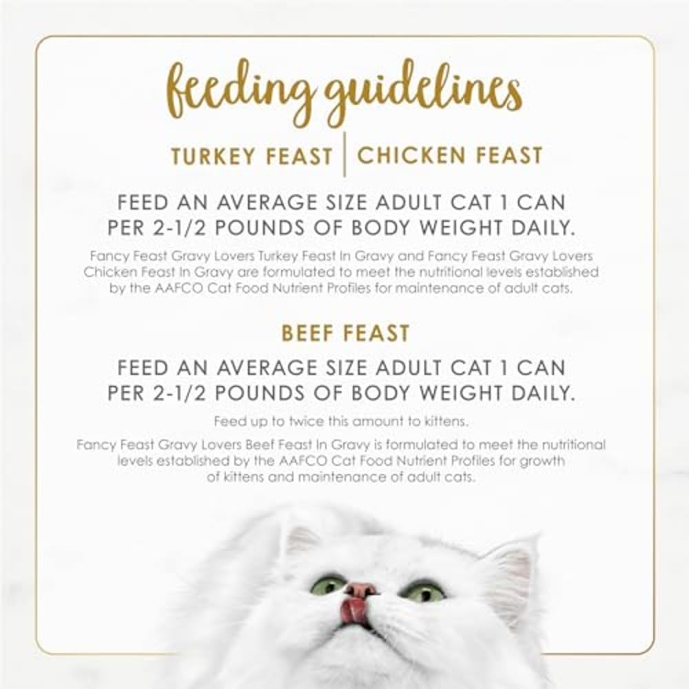 Fancy Feast Cat Food Adult Gravy Lovers Poultry & Beef Feast Variety, Wet Food - 30 Pack x 85g Can