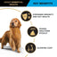 PRO Plan Adult Dry Dog Food Large Breed Chicken 15kg
