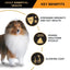 PRO Plan Adult Dry Dog Food Medium Breed Chicken 15kg