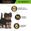 PRO Plan Puppy Dry Dog Food Small and Toy Breeds Chicken 2.5kg