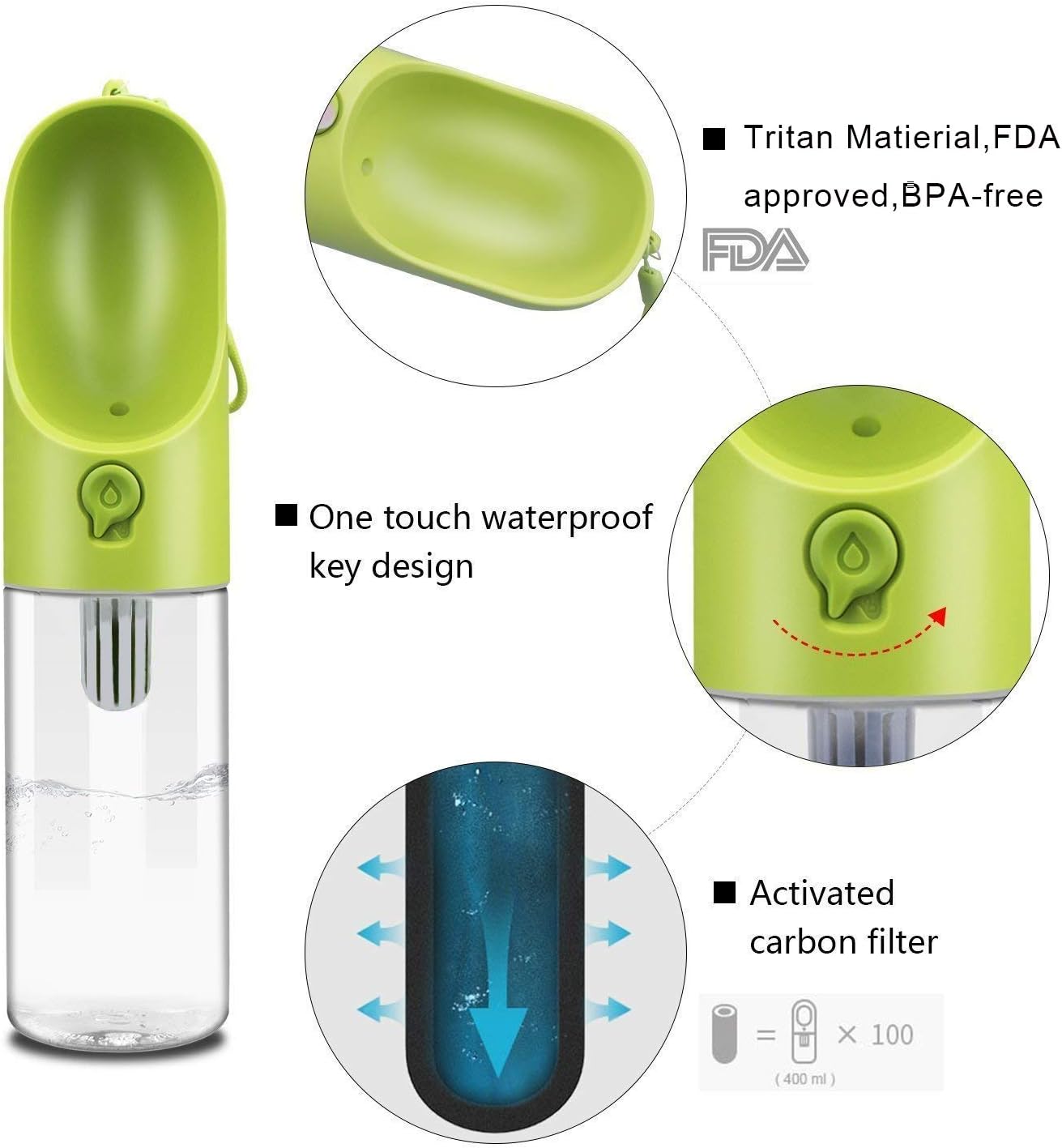 PETKIT Dog Water Bottle with Filter BPA Free, Leak Proof Dog Drinking Bowl
