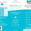 Oxydent Premium Pet Dental Care Solution