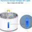 Wonder Creature Cat Water Fountain with Stainless Steel Lid, 2.4L/81oz Automatic Cat Fountain with LED Light and Water Level Window for Cats and Dogs