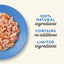 Applaws 100% Natural Wet Cat Food Mixed Variety Fish Deluxe in Broth Tin 70g (Pack of 32), Limited Ingredients Pet Food