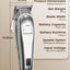 oneisall Dog Clippers Long Hair 2500 mAh Battery Dog Clippers