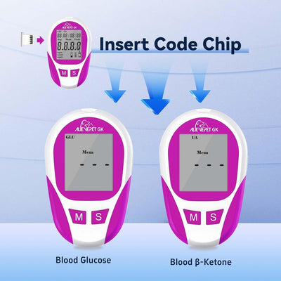 Glucose Monitoring Kit Diabetes Testing Kit for Cats