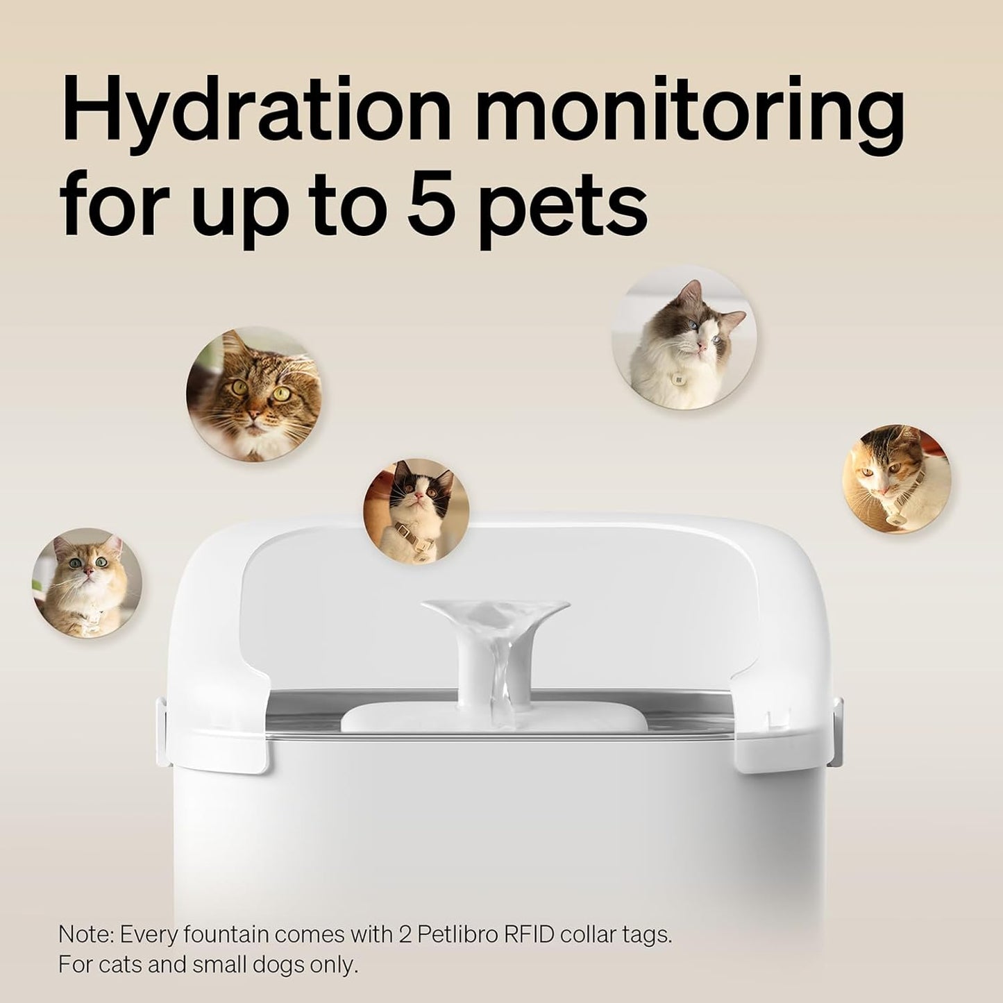 PETLIBRO Collar Tag, Replacement Label, No Charging Required, Compatible with RFID Smart Devices PLAF301 & PLWF305, Single Pack