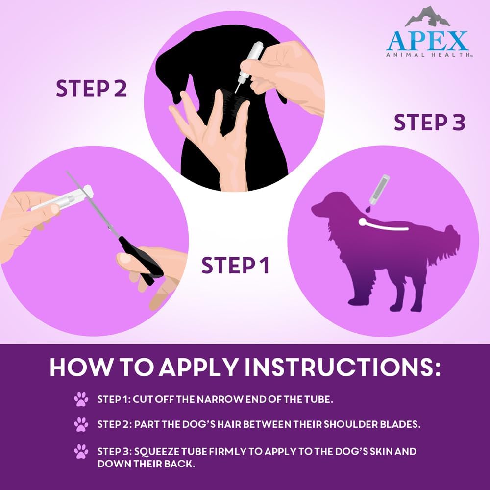 Apex Plus Flea and Tick Prevention for Dogs | Large (45-88 lbs) | 6-Month Supply |