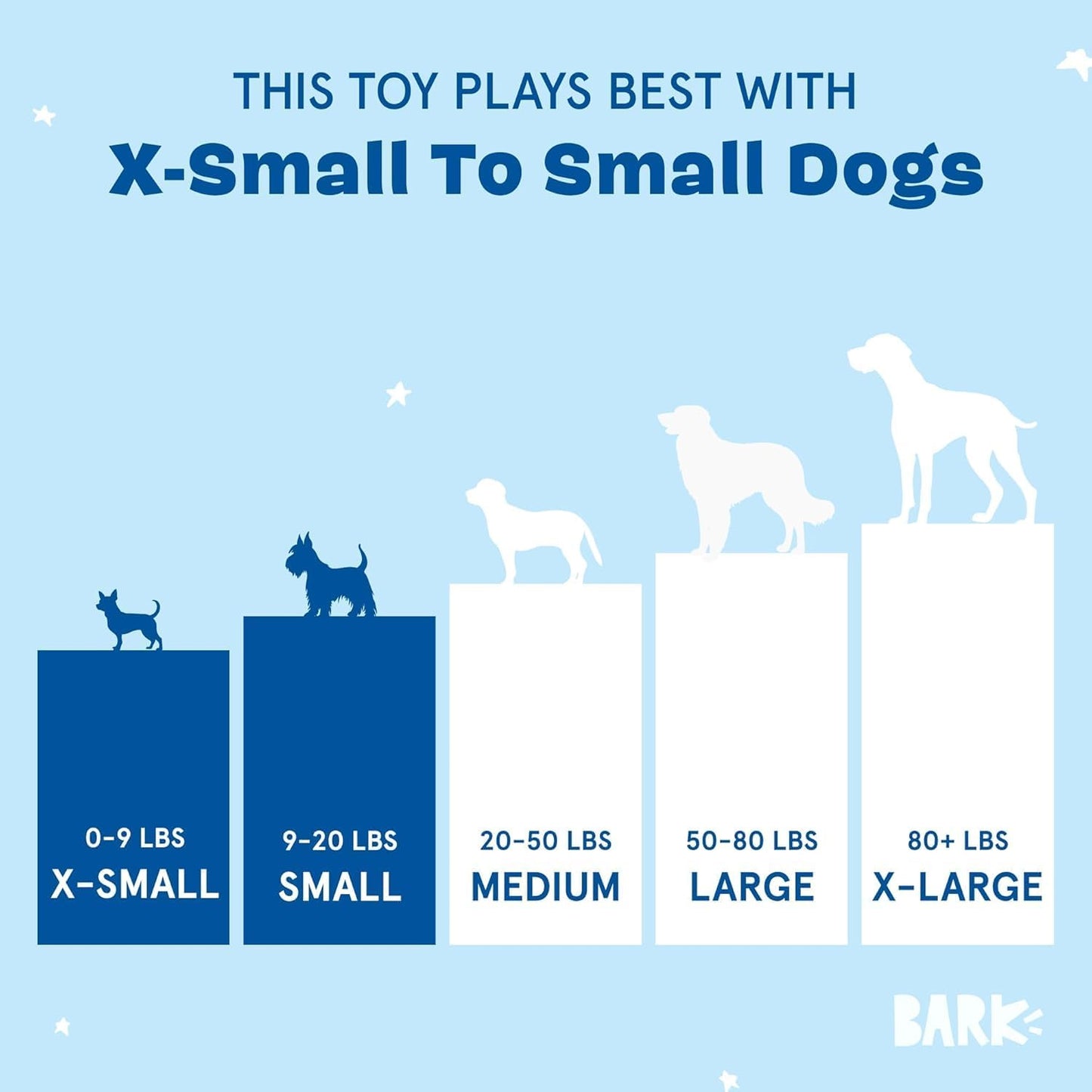 Barkbox Kenpuppy Fried Chicken (BoBB) Dog Squeak Chew Toy - Plush Bucket & Drumstick Set with Squeakers & Crinkle – for X-Small to Small Dogs