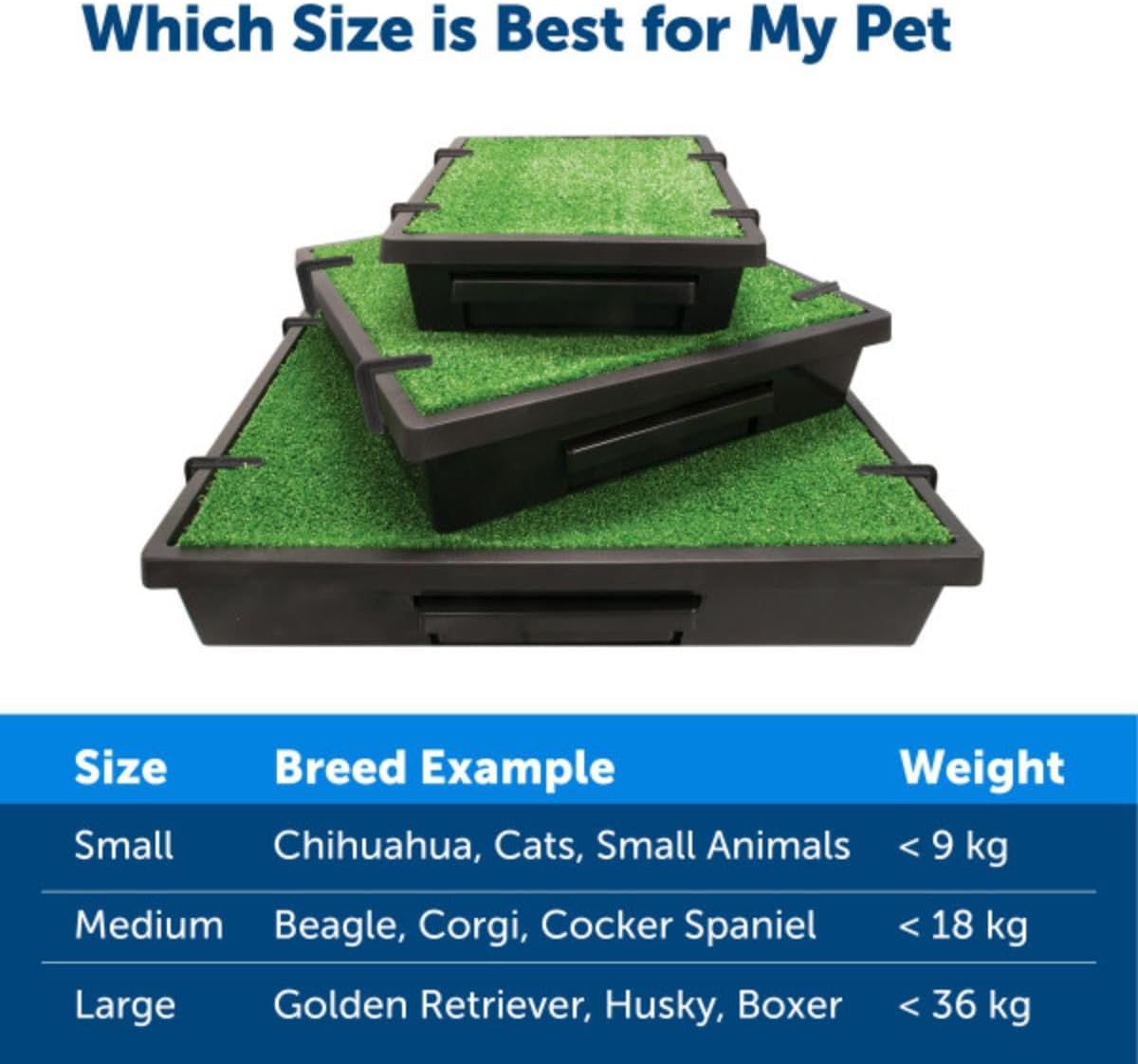 PetSafe Pet Loo Portable Dog Potty,Toilet Alternative for Puppy Pads, Large