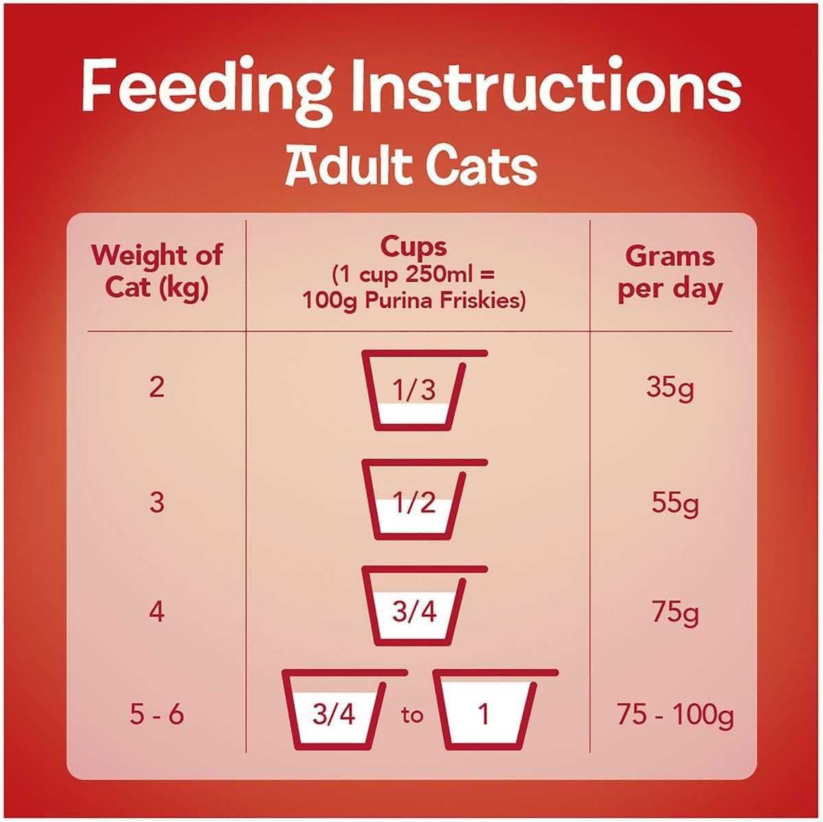 Purina Friskies Meaty Grill Adult Cat Food 1 kg