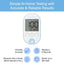 OHC GluNEO Pet Blood Glucose Monitoring System for Cats and Dogs