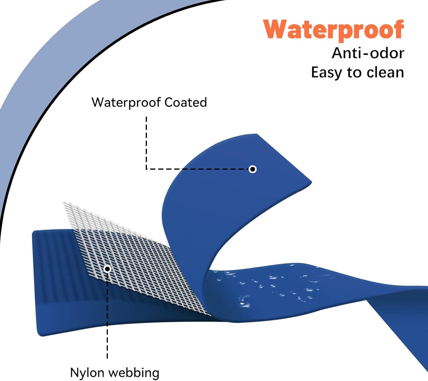 Waterproof Dog Collar, Easy Clean Rubber Quick Release Collar, Fits Small, Medium or Large Dogs