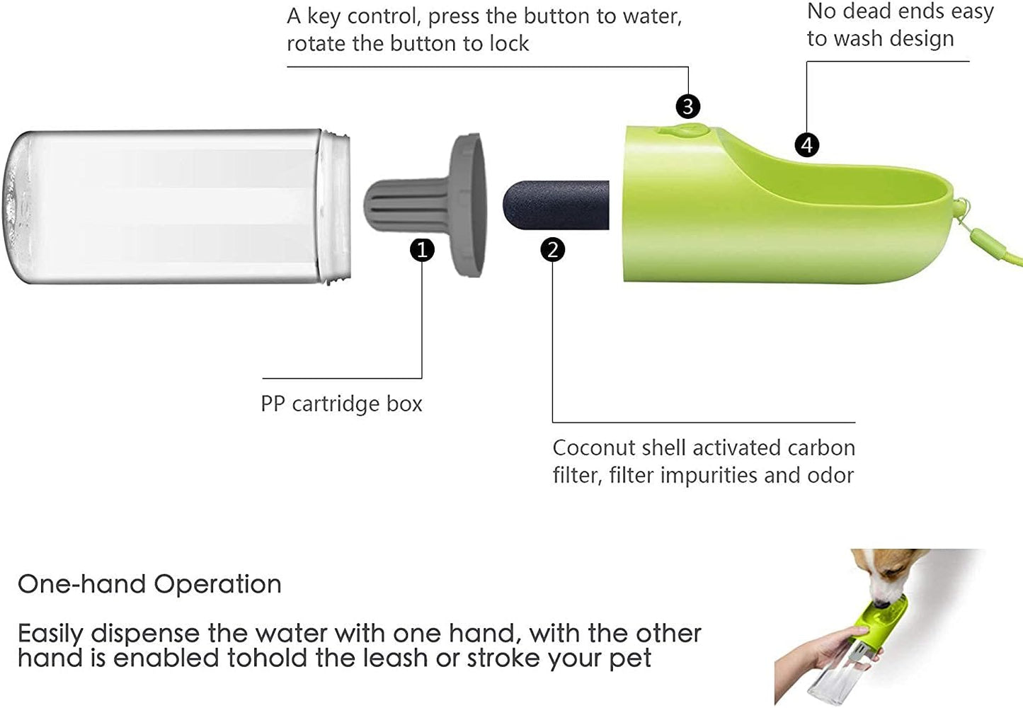 PETKIT Dog Water Bottle with Filter BPA Free, Leak Proof Dog Drinking Bowl