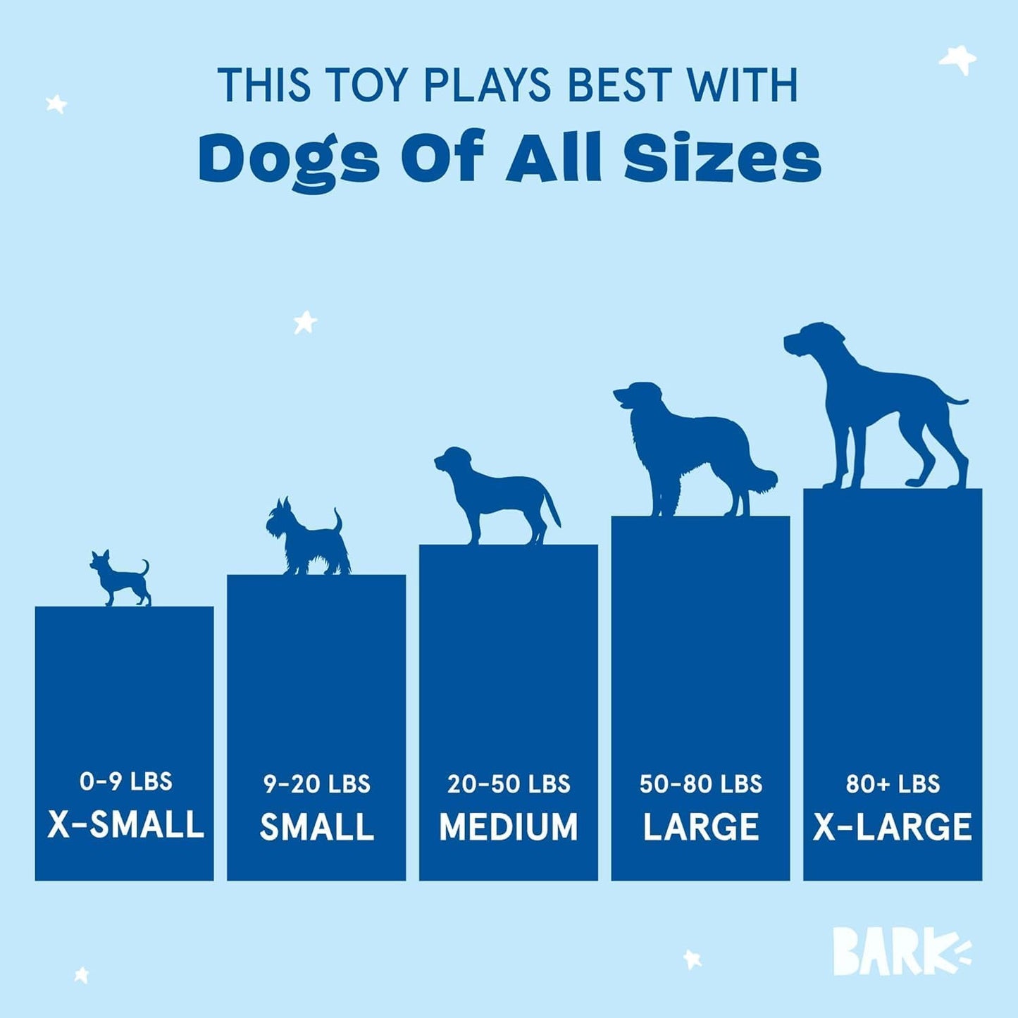 Barkbox Sting Crosby The Ray (BoBB) Dog Squeak Chew Toy