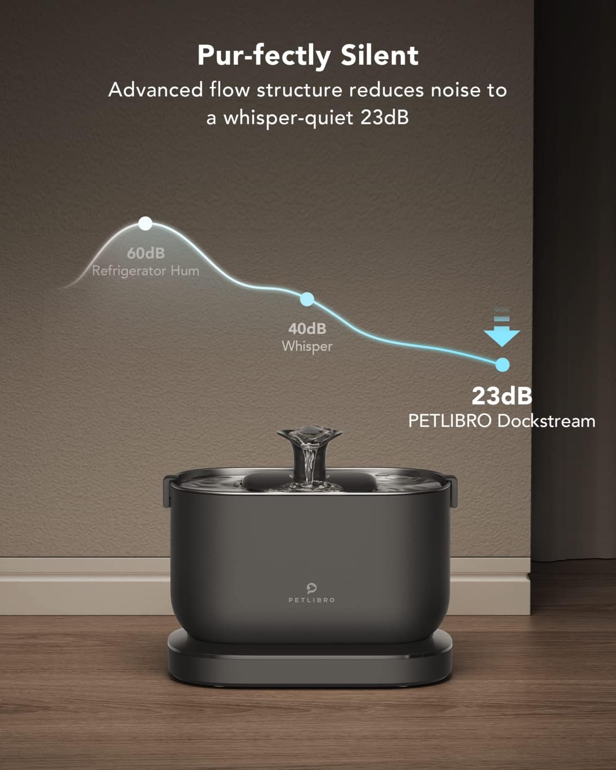 Petlibro Cat Water Fountain