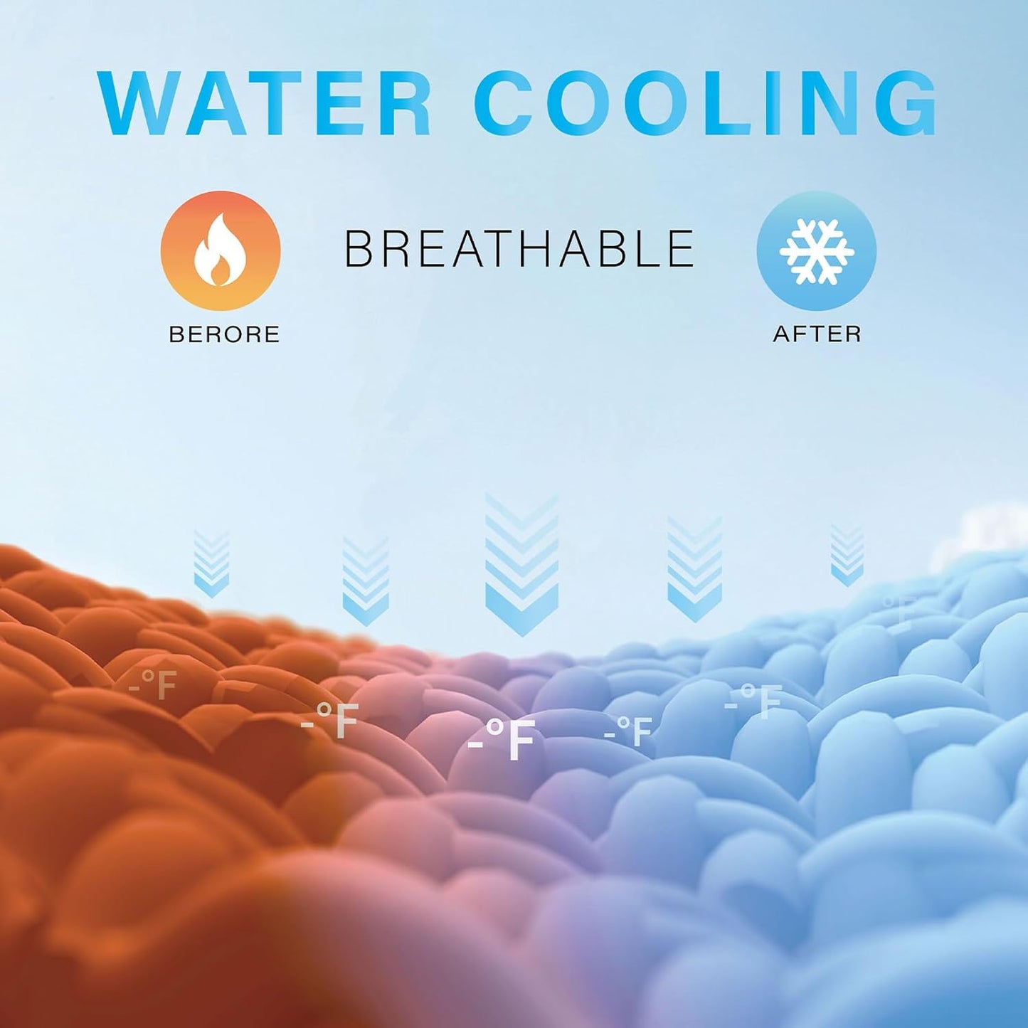 Tom Pet Pad Cooling System for Summer, Consistent Cooling Water Mat for Dogs and Cats, No Refrigeration or Chemical Gel Needed, Machine Washable Bed, Ideal for Home and Crates (Gray, XL)