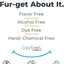 Oxyfresh Premium Pet Dental Kit for Dogs & Cats – Easy Solution for Fresh Breath