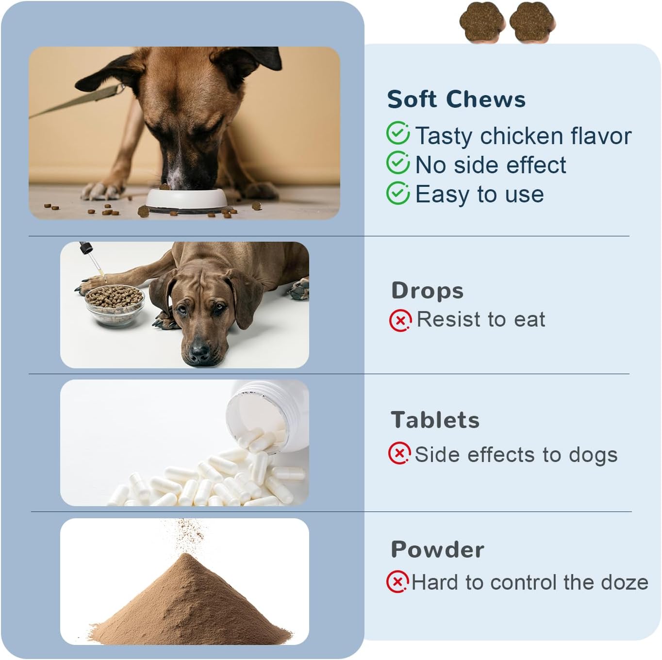Melatonin for Dogs, Calming Chews for Dogs for Sleep Aid, Fireworks, Storms, Thunder, Barking, Separation, Dog Calming Chews with Valerian Root & L-Theanine, 200 Count