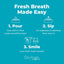 Oxyfresh Premium Pet Dental Care Solution Pet Water Additive