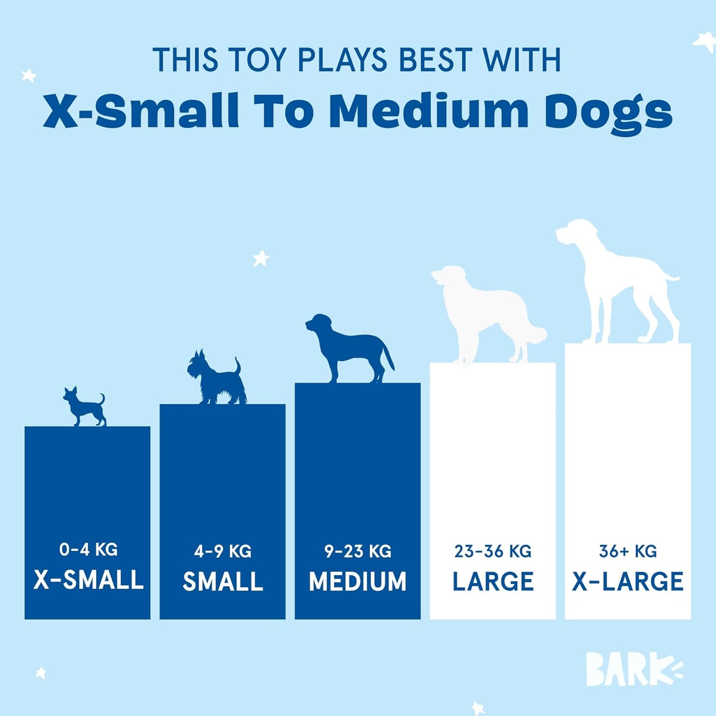 Barkbox Adelaide Emu Plush Dog Toy – Aussie Outback Inspired Squeaky & Rope Tug Toy