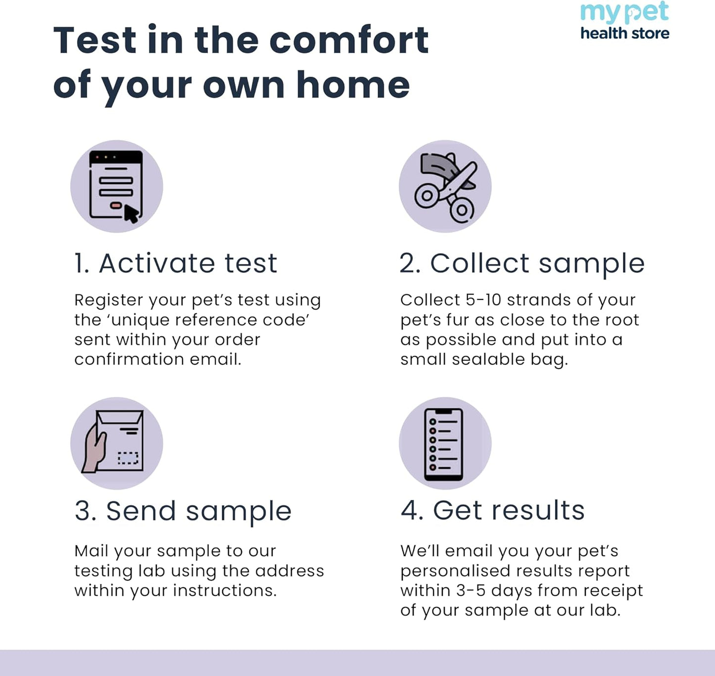 My Pet Health Store Allergen Sensitivity Test - Home Puppy & Kitten Allergy Test | 300 Checks | 3-5 Day Results | Non-Invasive Hair Sampling | Food & Environmental Analysis | Ideal for Young Pets