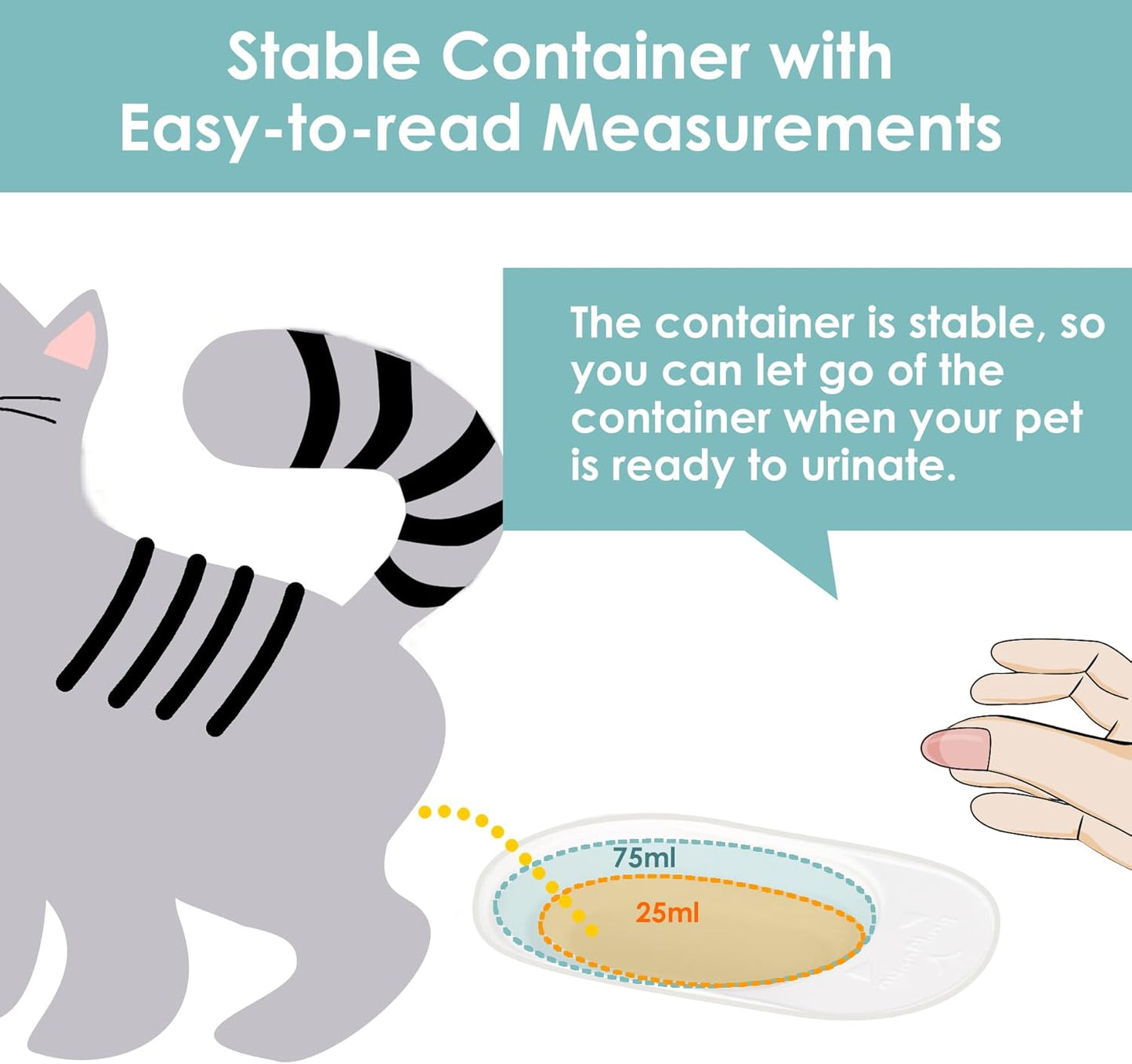 2-Sets of Urine Test Kit, Urine Collector for Dogs & Cats