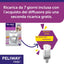 FELIWAY® Help! Diffuser + Refill 7 Days – Helps Your Cat to Face Momentary Stress Situations – Calming and Stress Relief Feline Pheromones for Cats
