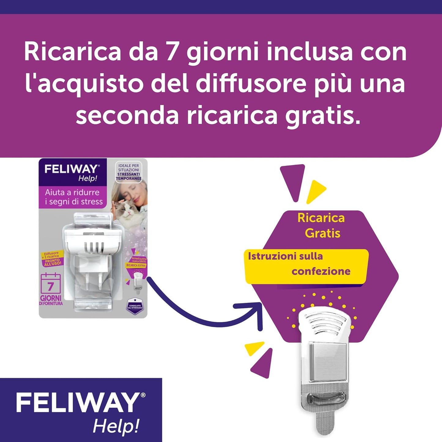 FELIWAY® Help! Diffuser + Refill 7 Days – Helps Your Cat to Face Momentary Stress Situations – Calming and Stress Relief Feline Pheromones for Cats