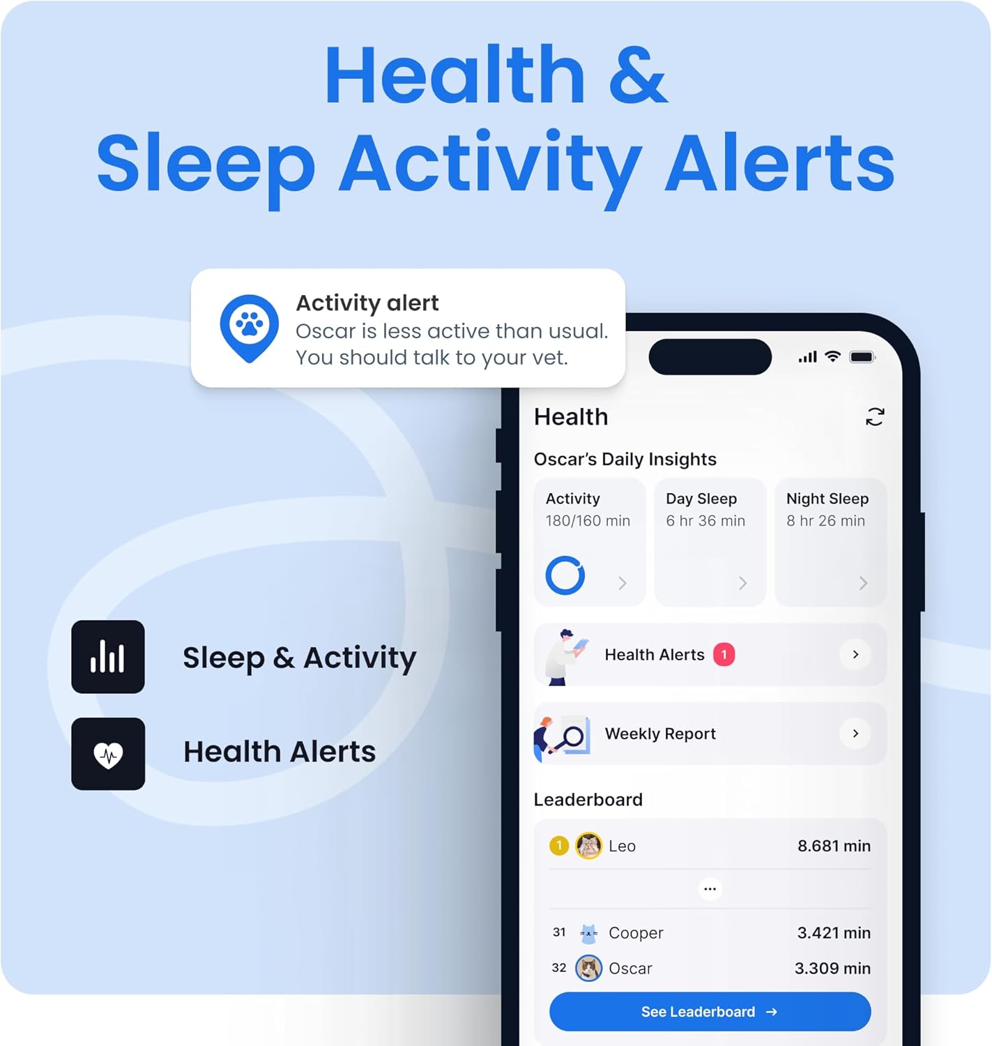 Tractive Smart Cat GPS Tracker | Real-Time Location & Wellness Monitoring for Cats 6.5 lbs+