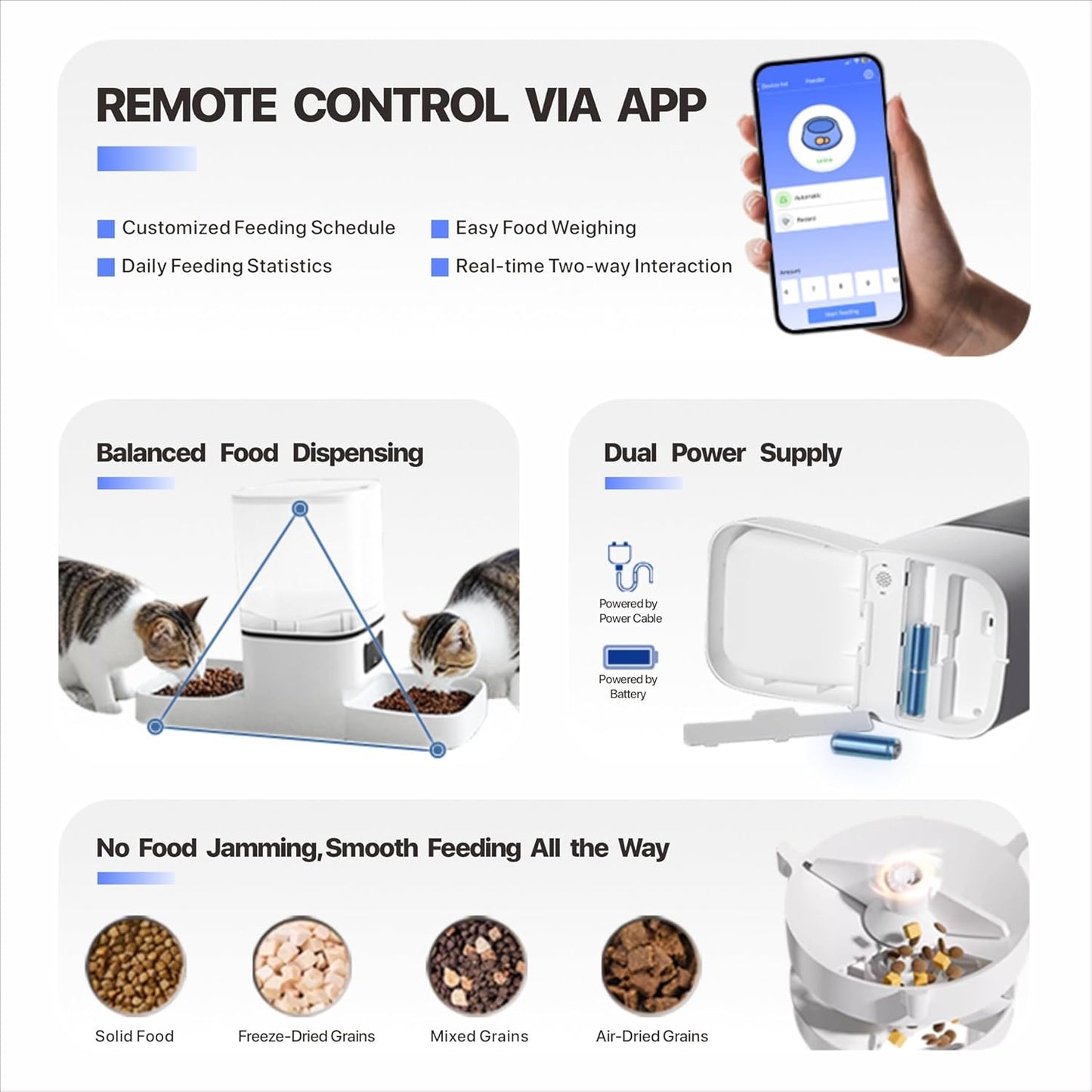 Automatic Cat Feeder for 2 Cat, 6L Dual Auto Cat Food Dispenser with Slow Feed, Smart WiFi APP Control