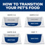 Hill's Science Diet Tender Chicken Flavour Dinners Kitten Wet Food, 156 g (Pack of 24)
