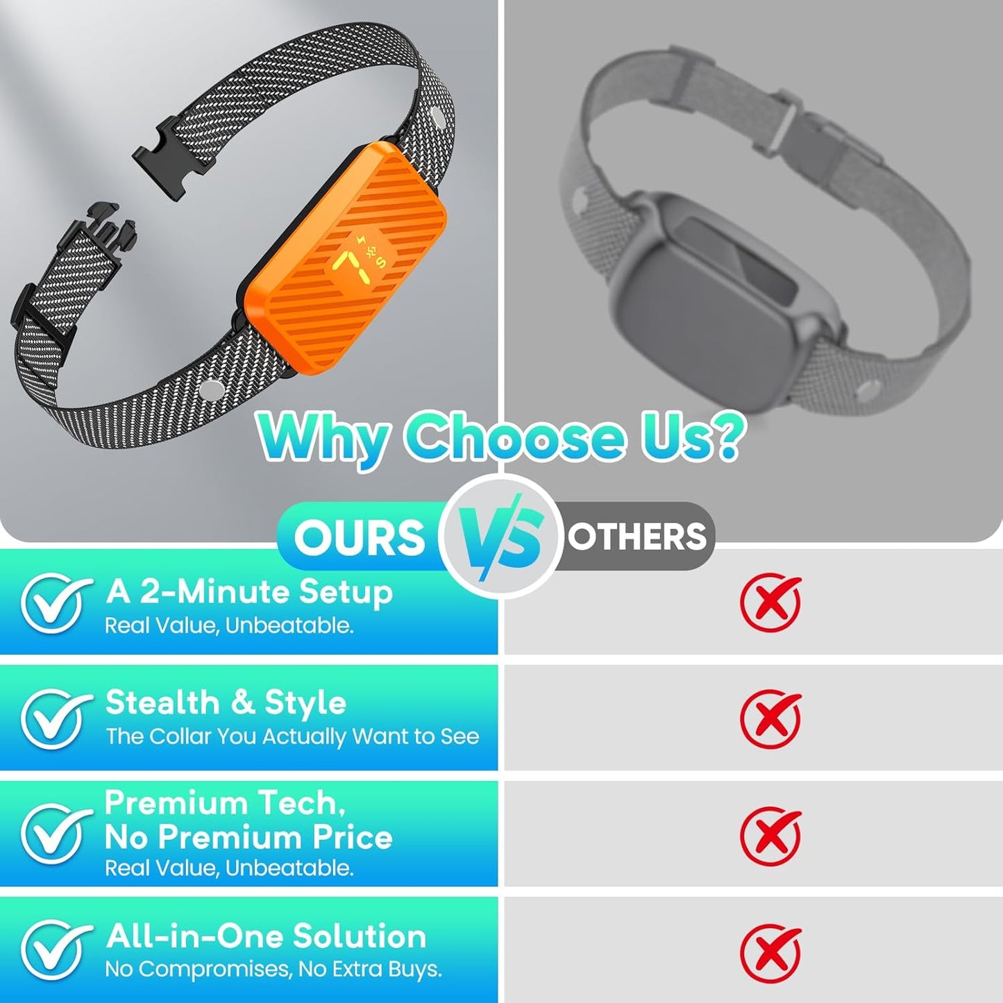 Dog Bark Collar for Large Medium Small Dogs, Effective No-Bark Collar, Smart Barking Collar, 2026 Upgraded Bark Collar with 7 Sensitivity, 3 Modes, Orange