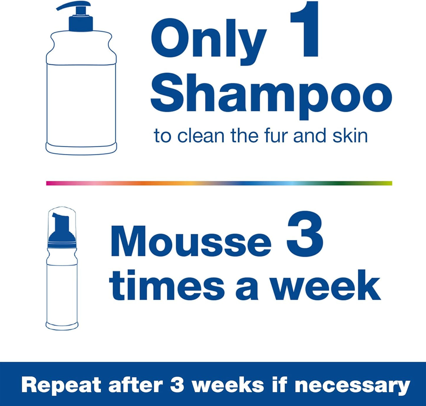 Douxo S3 Pyo Shampoo, Contains 3% Chlorhexidine & 0.5% Ophytrium, Antiseptic & Hydrating (200mL)