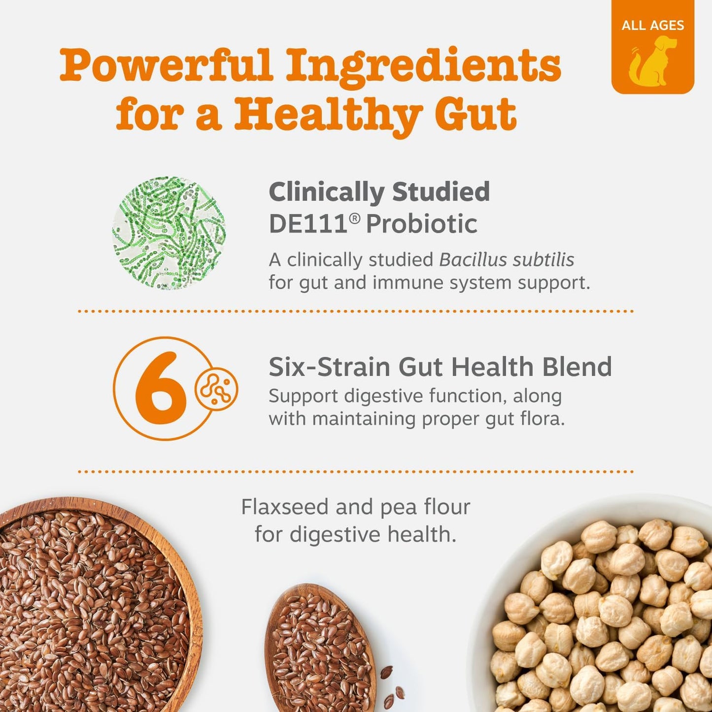 Probiotics for Dogs - Probiotics for Gut Flora, Digestive Health, Occasional Diarrhea & Bowel Support